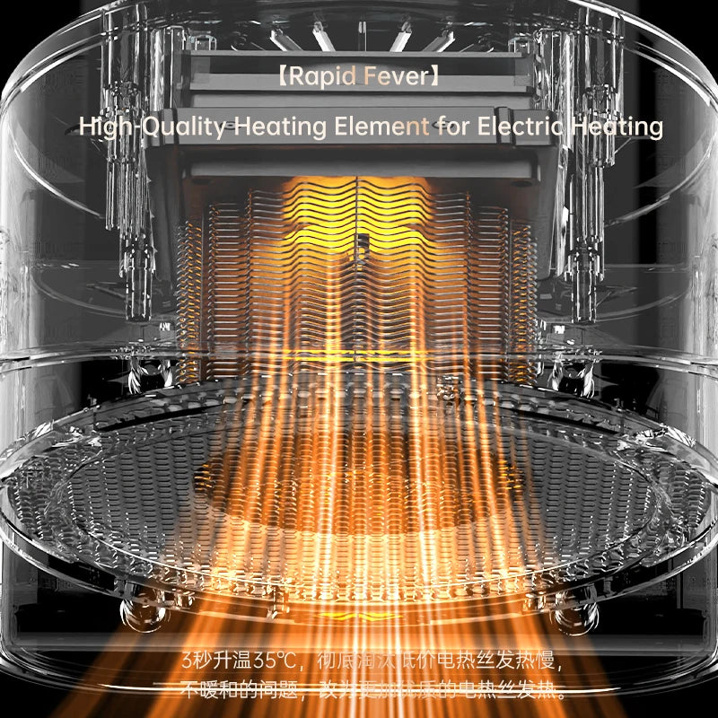 Electric Heater Hot Air Blower Desktop Heater Portable Heater Mini Energy Saving for Office Room Dormitory Home Appliance Warmer