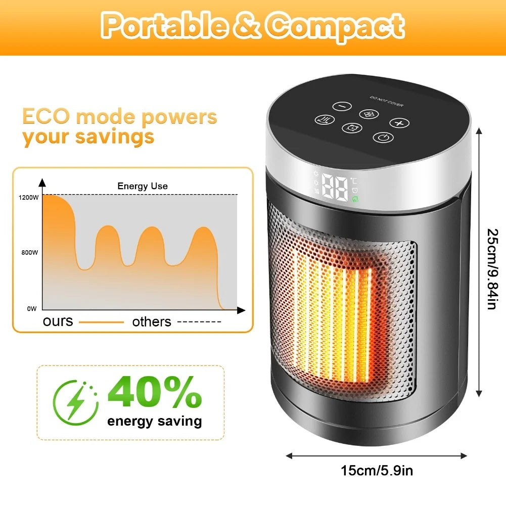 Household Smart Electric Heaters, Energy-saving Electric Heaters, Bathroom/fan-type Electric Heaters, Fast-heating Electric Heat